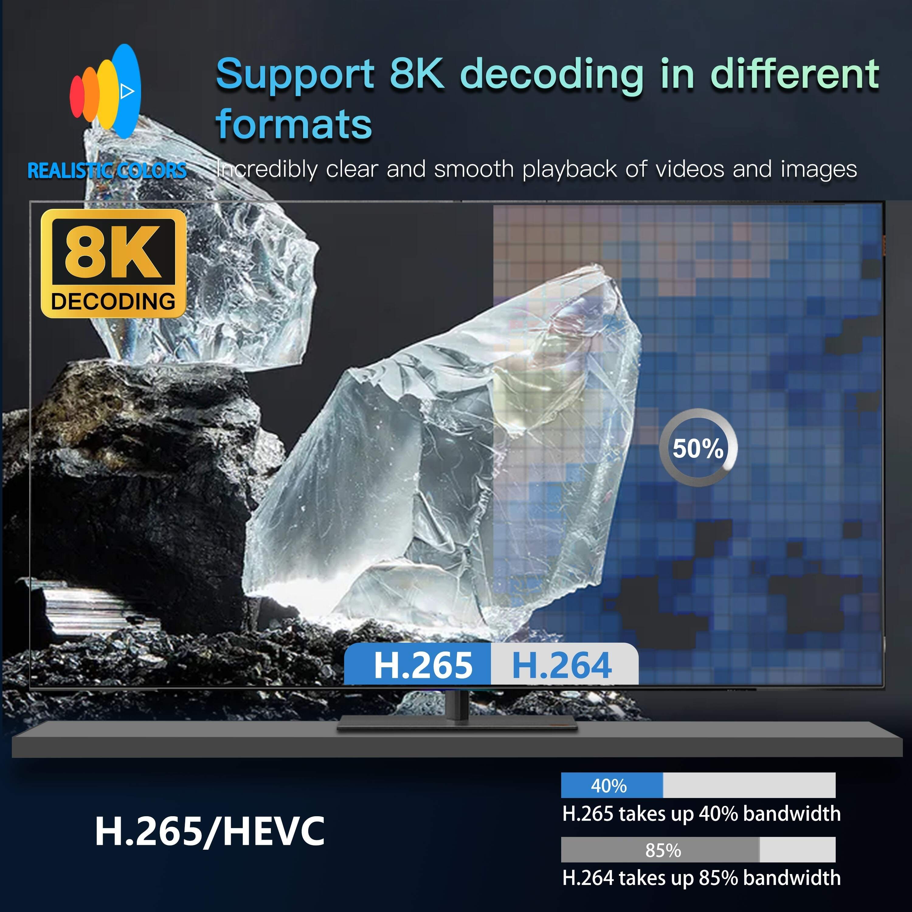 8K Projector With WiFi And BT, 12000L Native 1080p Projector, Movie Projector For Outdoor Use, 200