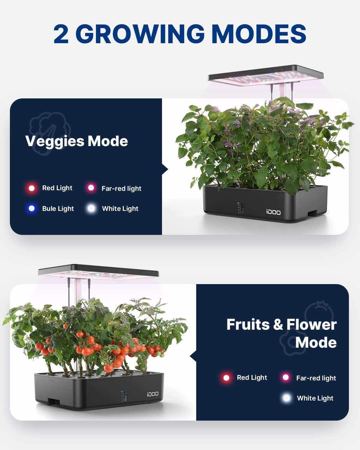 Hydroponics Growing System 12Pods, Indoor Garden with LED Grow Light