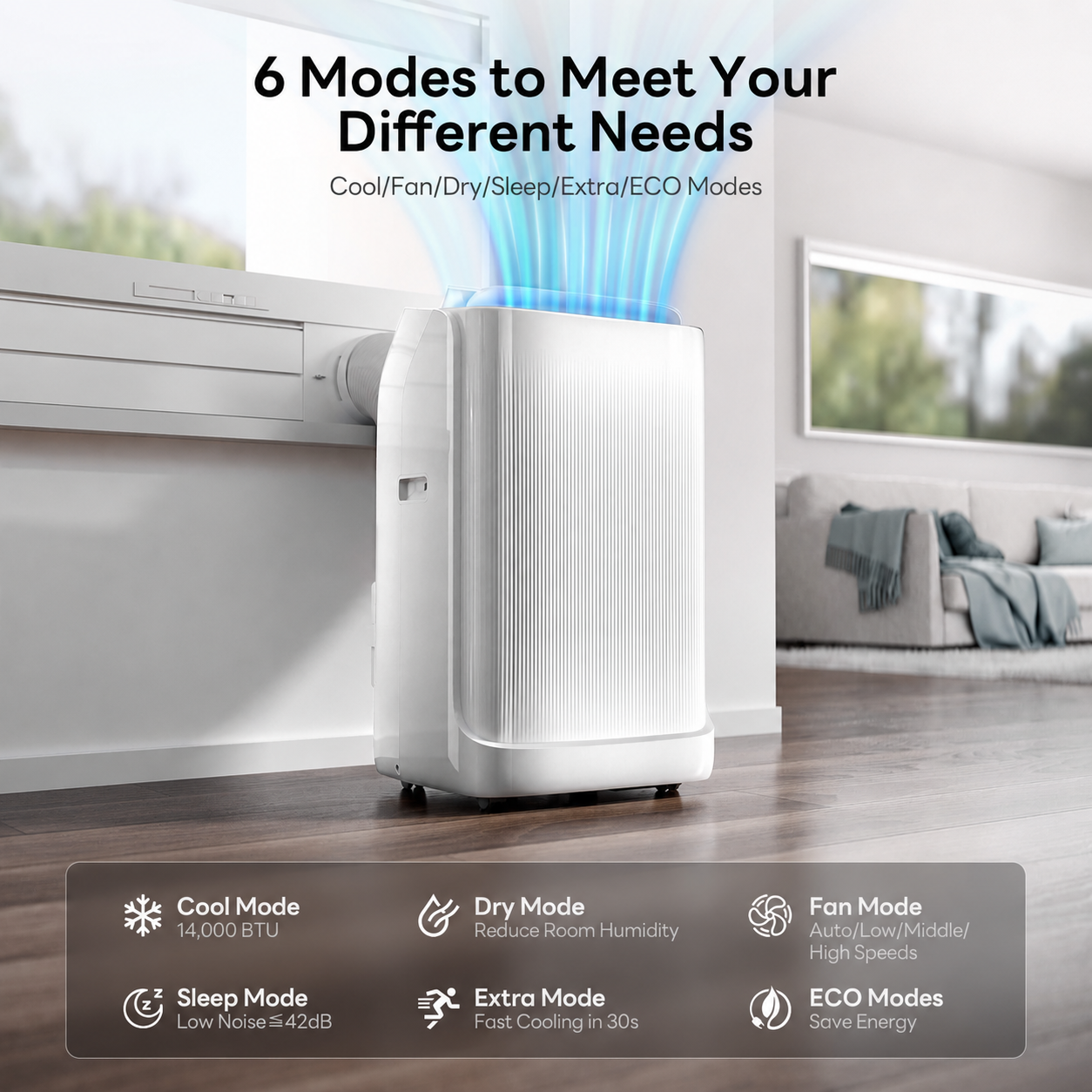 🔥Clearance Sale🔥14,000 BTU Dual Hose Portable AC – Smart Inverter Cooling for Rooms Up to 500 sq. ft.
