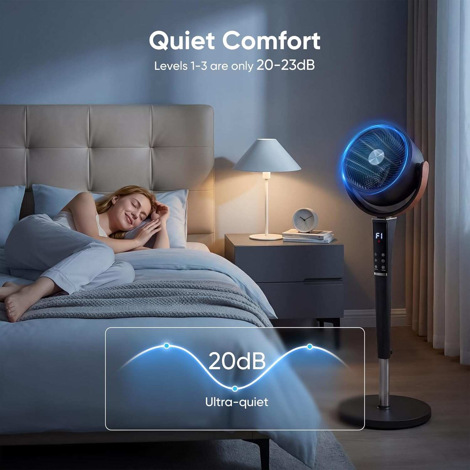 Pedestal Fan for Bedroom, 1050CFM Standing Fans with DC Motor, 15 Speeds & 5 Modes, Pedestal Air Circulator 120° Omni Oscillation Digital Display & Remote, 12H Timer, 37-45