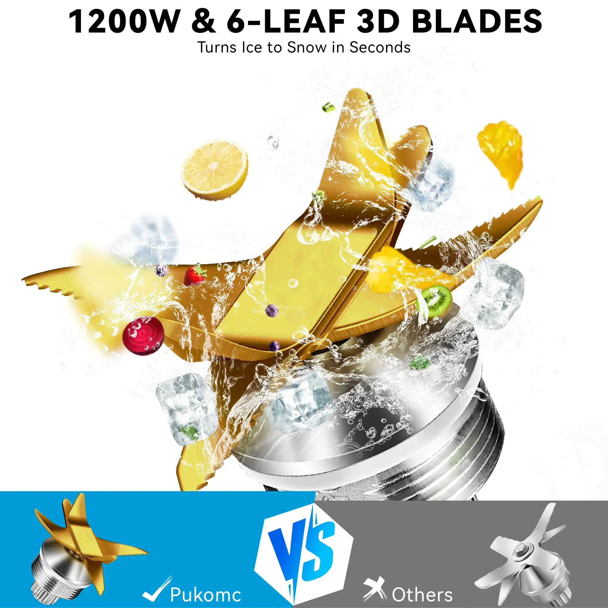 Pukomc Professional 1200W Blender – 9 Speed Settings + Pulse – Ice Crushing, Smoothies, Juicing – 65oz Capacity