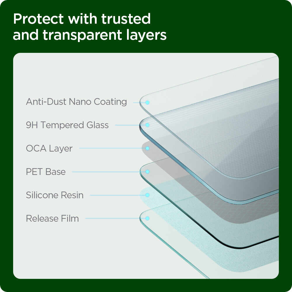 iPad Mini Series - GLAS.tR EZ FIT Refill