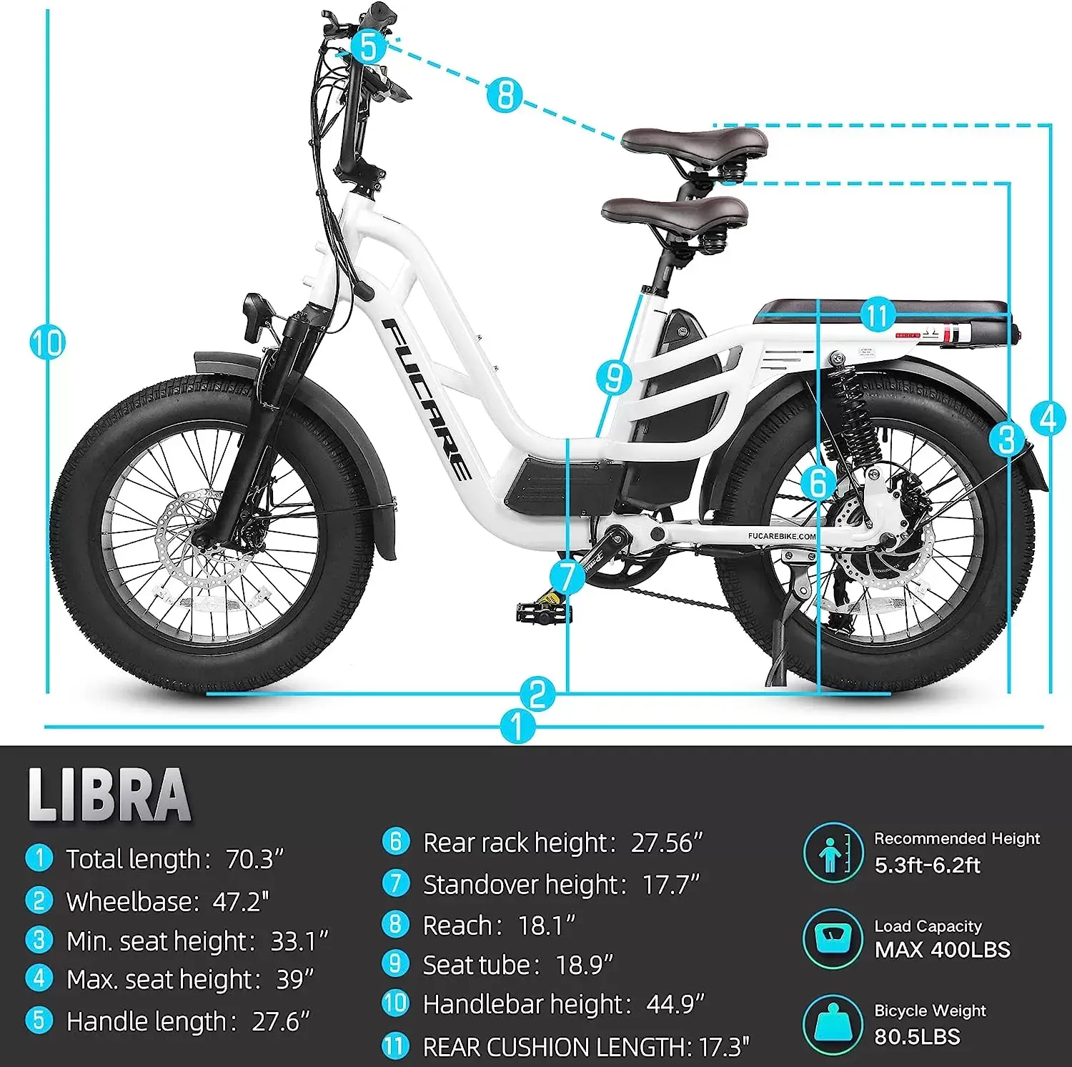 Fucare Libra 750W Electric Bike for Adults 32MPH 48V 20Ah LG Lithium Battery EBike with Full Suspension LCD Color Display 20