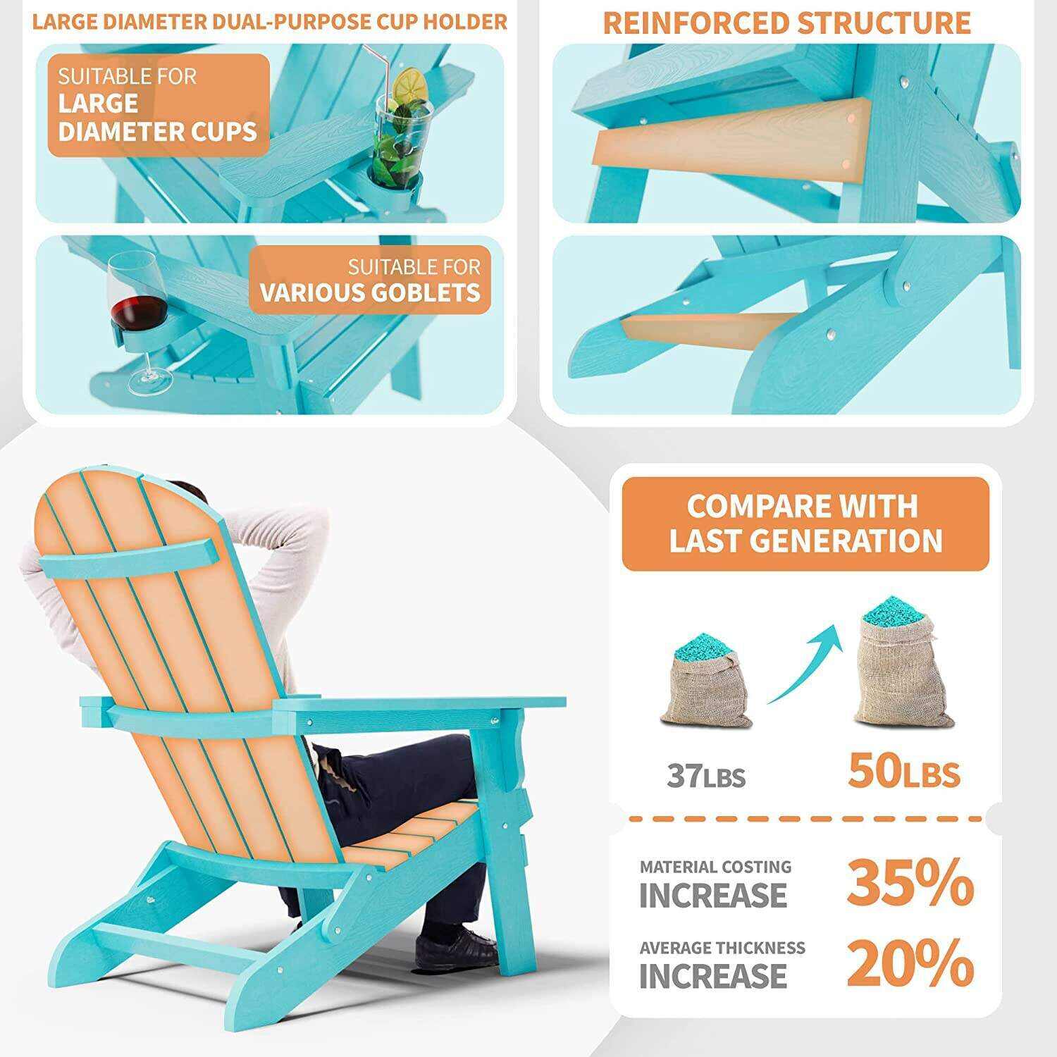 Adirondack Chair ,Patio Chairs 5 Steps Easy Installation,Widely Used in Outdoor, Fire Pit, Deck, Outside, Garden, Campfire Chairs