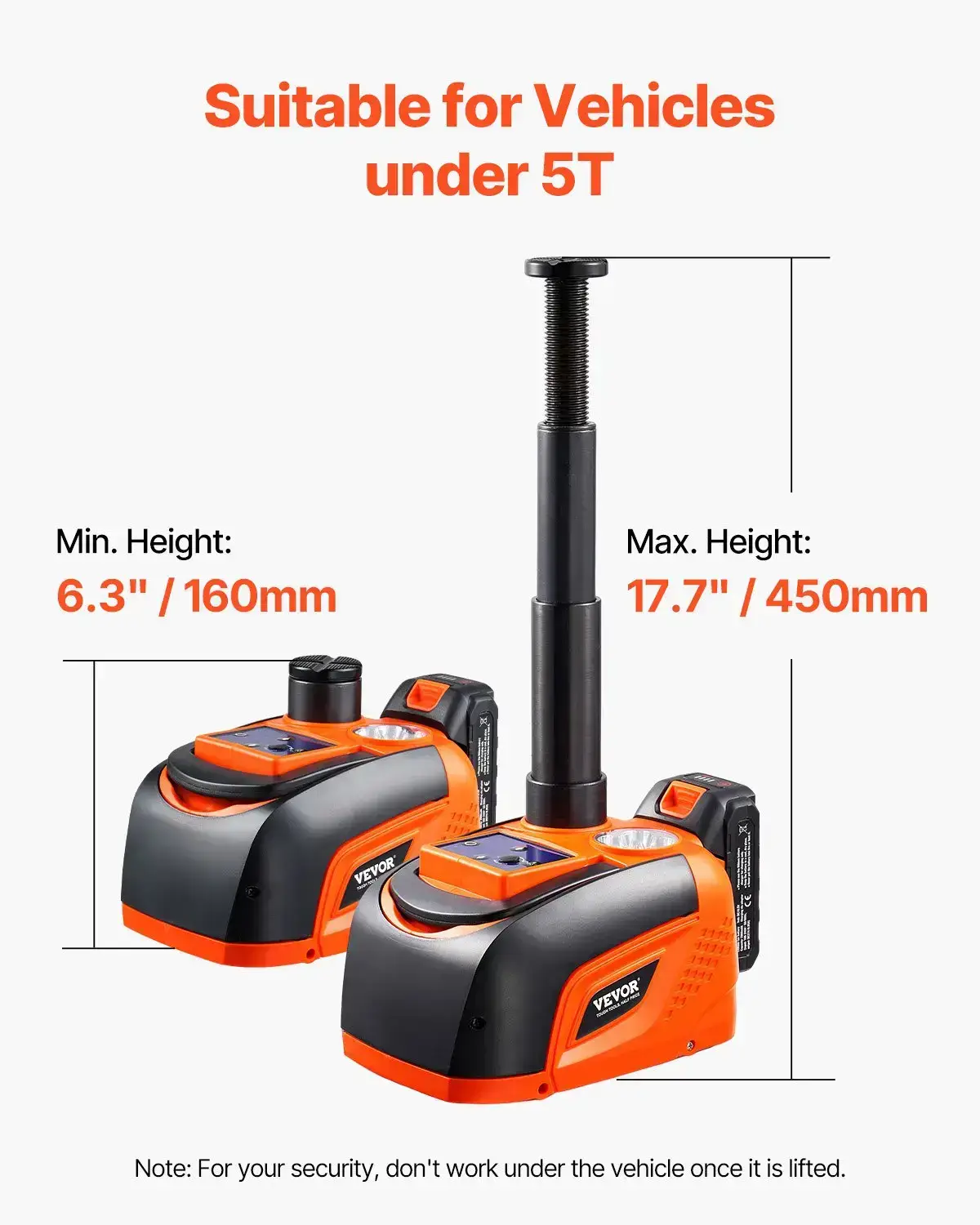 Upgraded Wireless Electric Hydraulic Car Jack with Remote Control & Battery Charging,  5 Tons /11000 lbs Portable Jack kit with Electric Impact Wrench