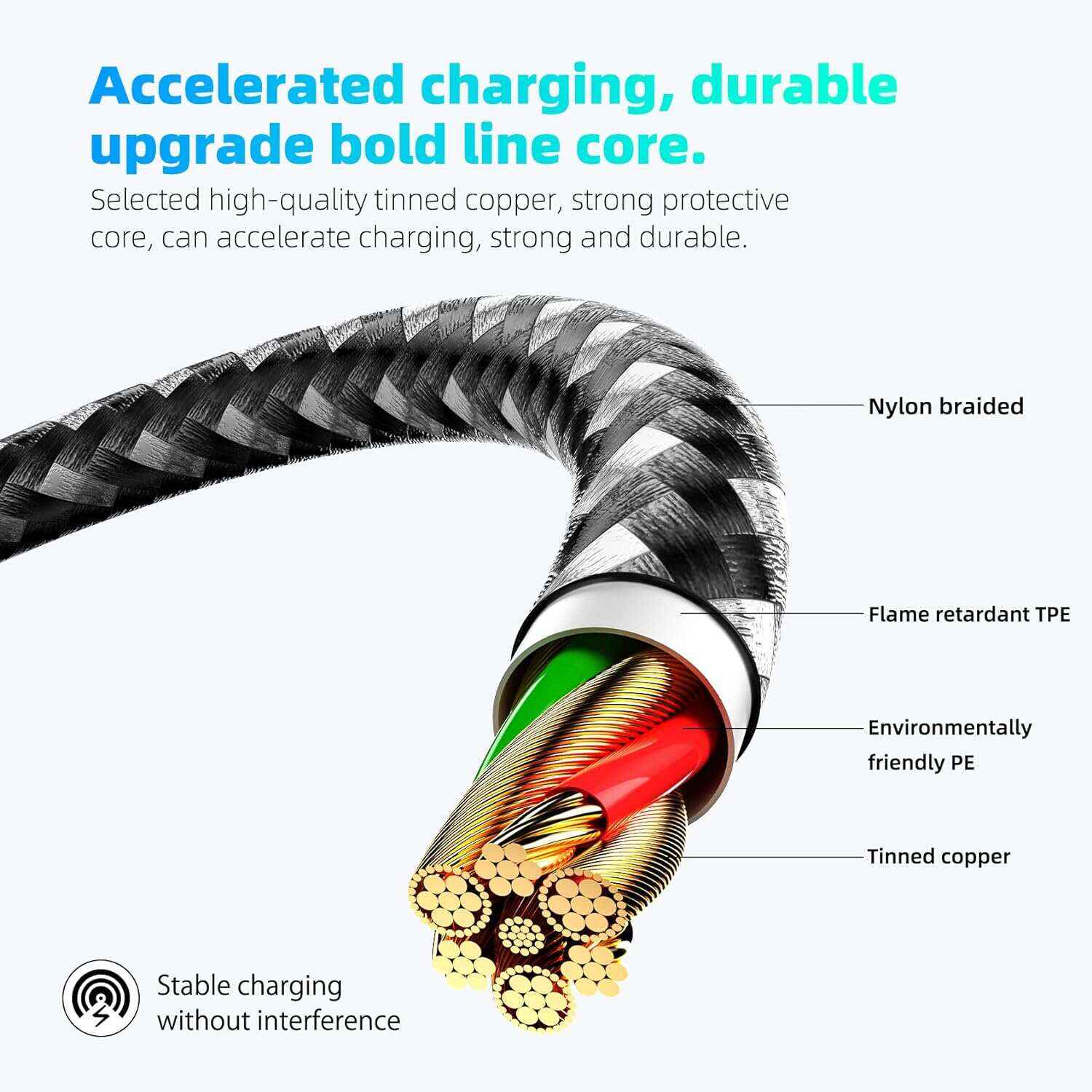 iPhone Charger Apple MFi Certified 3pack 10FT Long Lightning Cable Fast Charging Cord Compatible with iPhone 14/13/12/11 Pro Max Mini XR/XS/X/8/7/6 Plus SE iPod and More