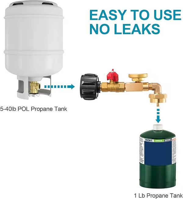 🔥Hot Sale 59% OFF✨ Top-Rated Propane Refill Elbow Adapter with Tank Gauge