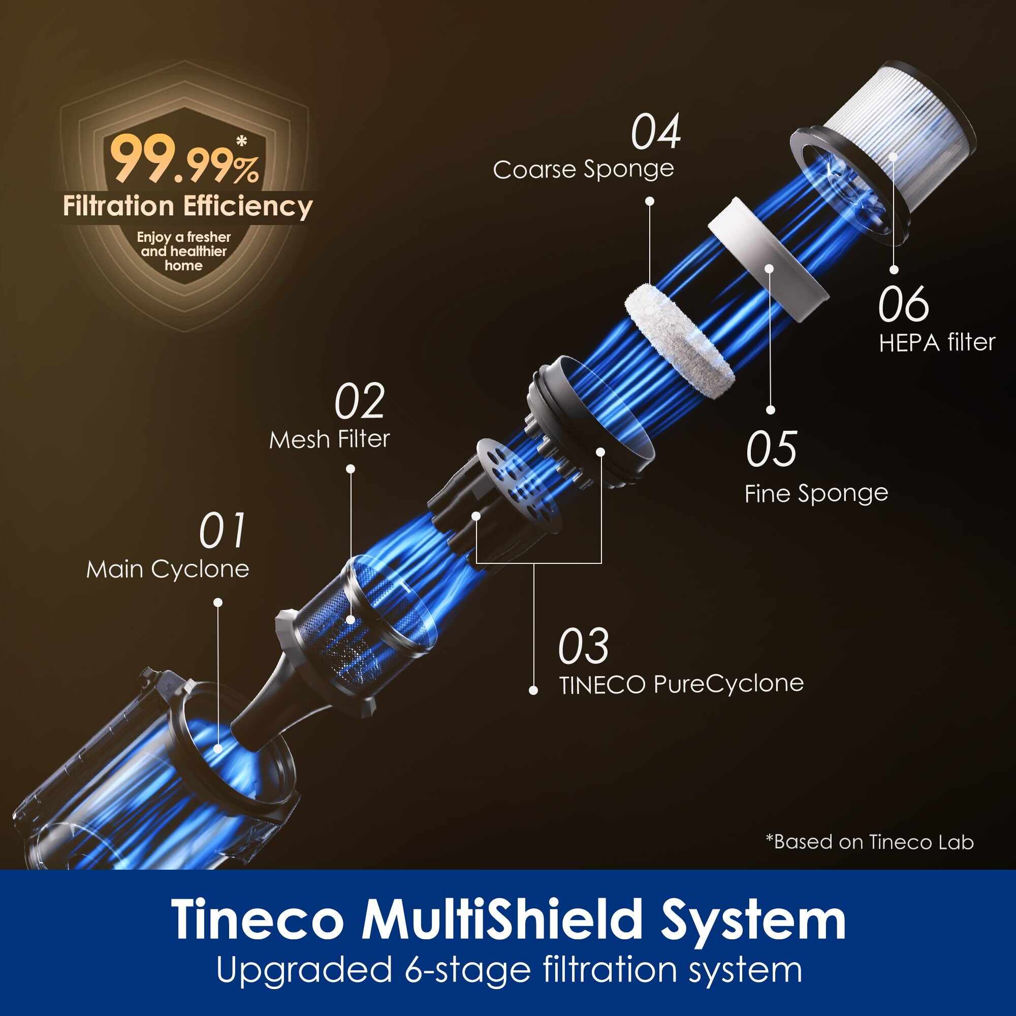 Tineco Pure ONE A90S Cordless Stick Vacuum Cleaner