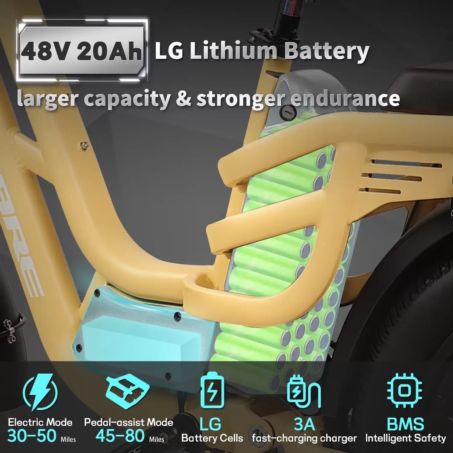 Fucare Libra 750W Electric Bike for Adults 32MPH 48V 20Ah LG Lithium Battery EBike with Full Suspension LCD Color Display 20