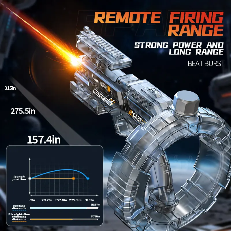 LED Electric Water Blaster with Space Energy Ring Design, High-pressure & Long-range, Large Capacit【Safe & Harmless Water Gun Toy】