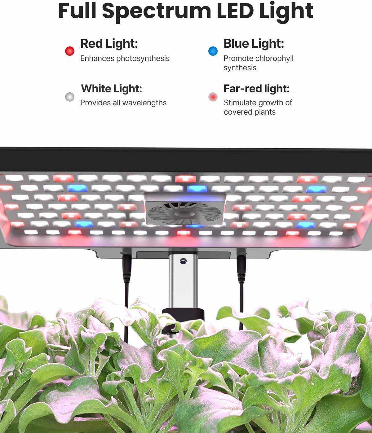 Hydroponics Growing System 12Pods, Indoor Garden with LED Grow Light