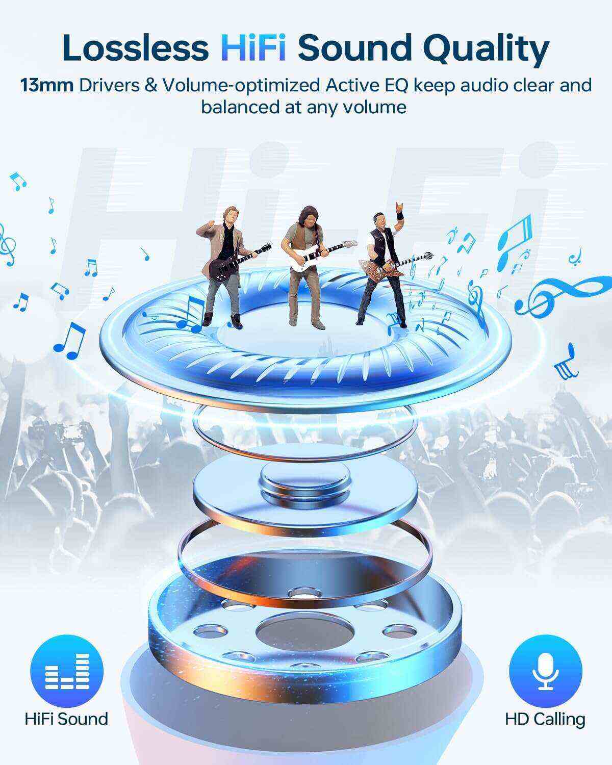 Wireless Earbuds, Bluetooth 5.3 Headphones 40Hrs Playtime with Charging Case, IPX5 Waterproof Stereo in-Ear Earphones with Microphone for iOS Android Cell Phone Sports Workout, Black