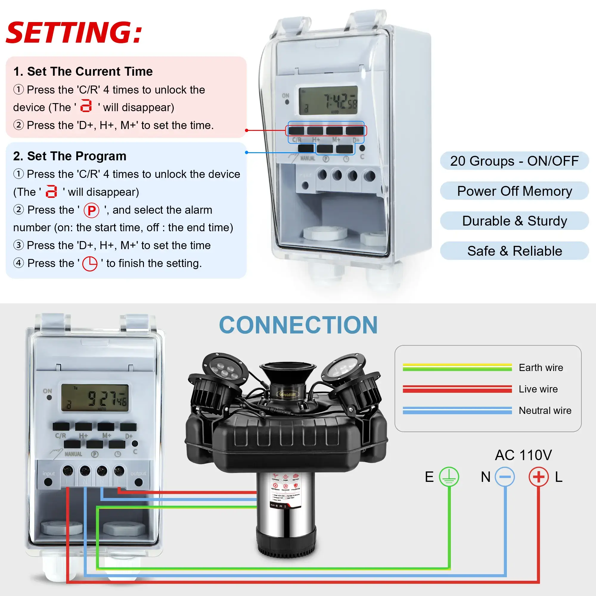 Pond Fountain Aerator, F3 With 4 RGB Lights, 1HP 750W 110V Stainless Steel Floating Fountain With 100FT Power Cord, Octagon Aerating Fountain Pump for Small Large Pond Lake Pool Bay Fish farm