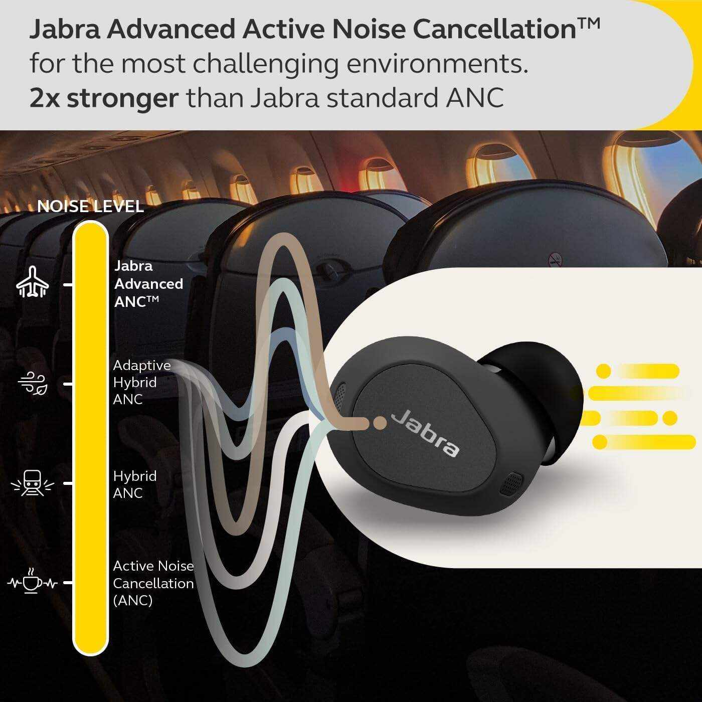Jabra Elite 10 True Wireless Earbuds – Advanced Active Noise Cancelling Earbuds with Next-Level Dolby Atmos Surround Sound –All-Day Comfort, Multipoint Bluetooth, Wireless Charging – Cream