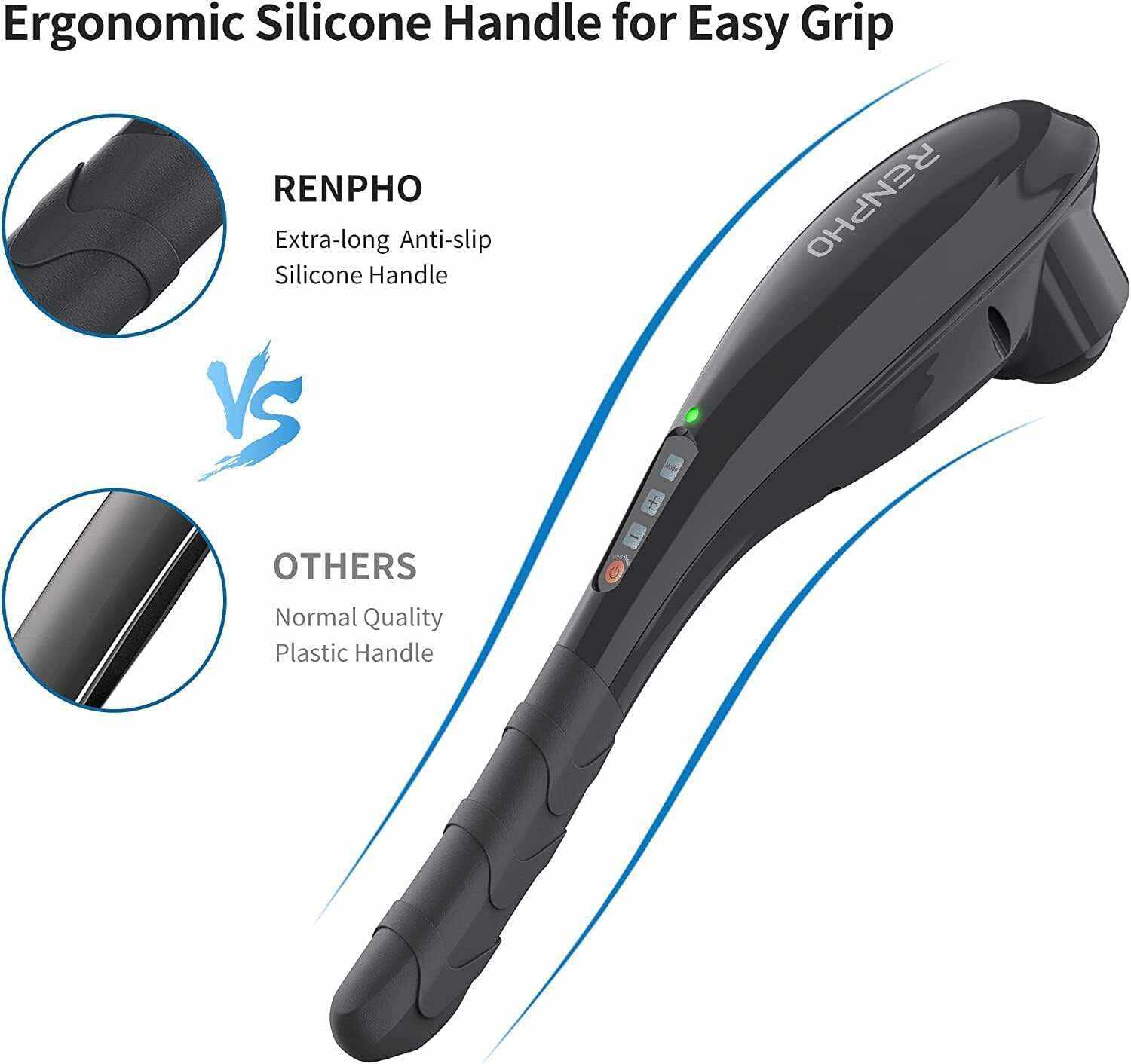 RENPHO Rechargeable Hand Held Deep Tissue Massager for Muscles, Back, Foot, Neck, Shoulder, Leg, Calf Cordless Electric Percussion Body Massage, White