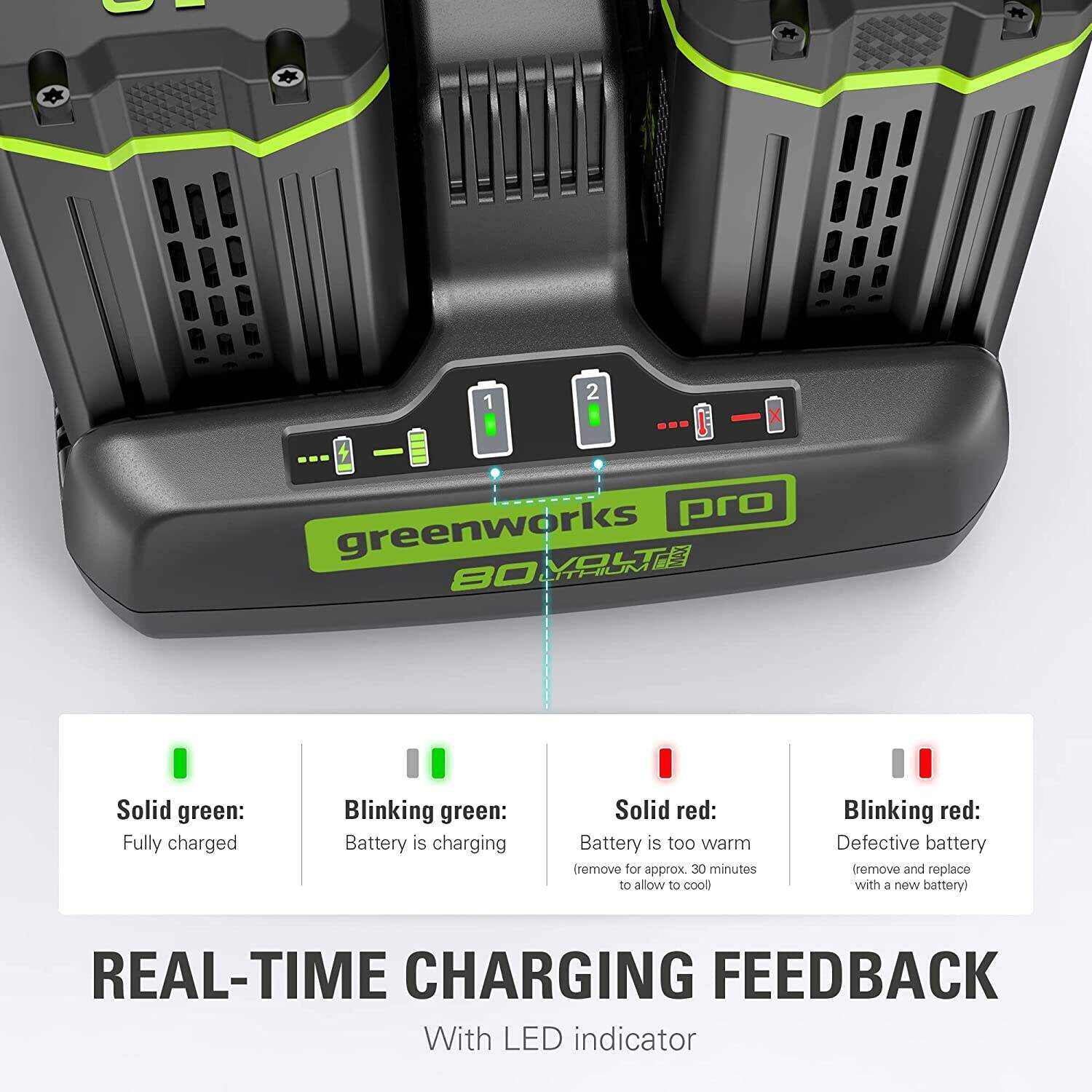 Greenworks PRO 80V 42” Riding Lawn Mower, CROSSOVERZ Zero Turn Lawn Mower, Including 5.0Ah Batteries(6 Packs) and Dual Port Turbo Chargers(3 Pcs)