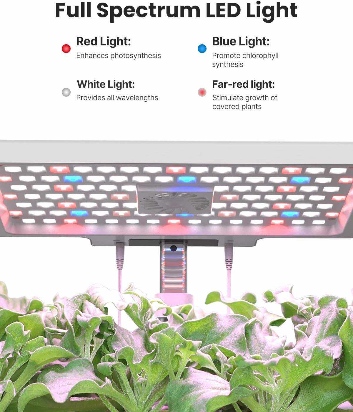 Hydroponics Growing System 12Pods, Indoor Garden with LED Grow Light