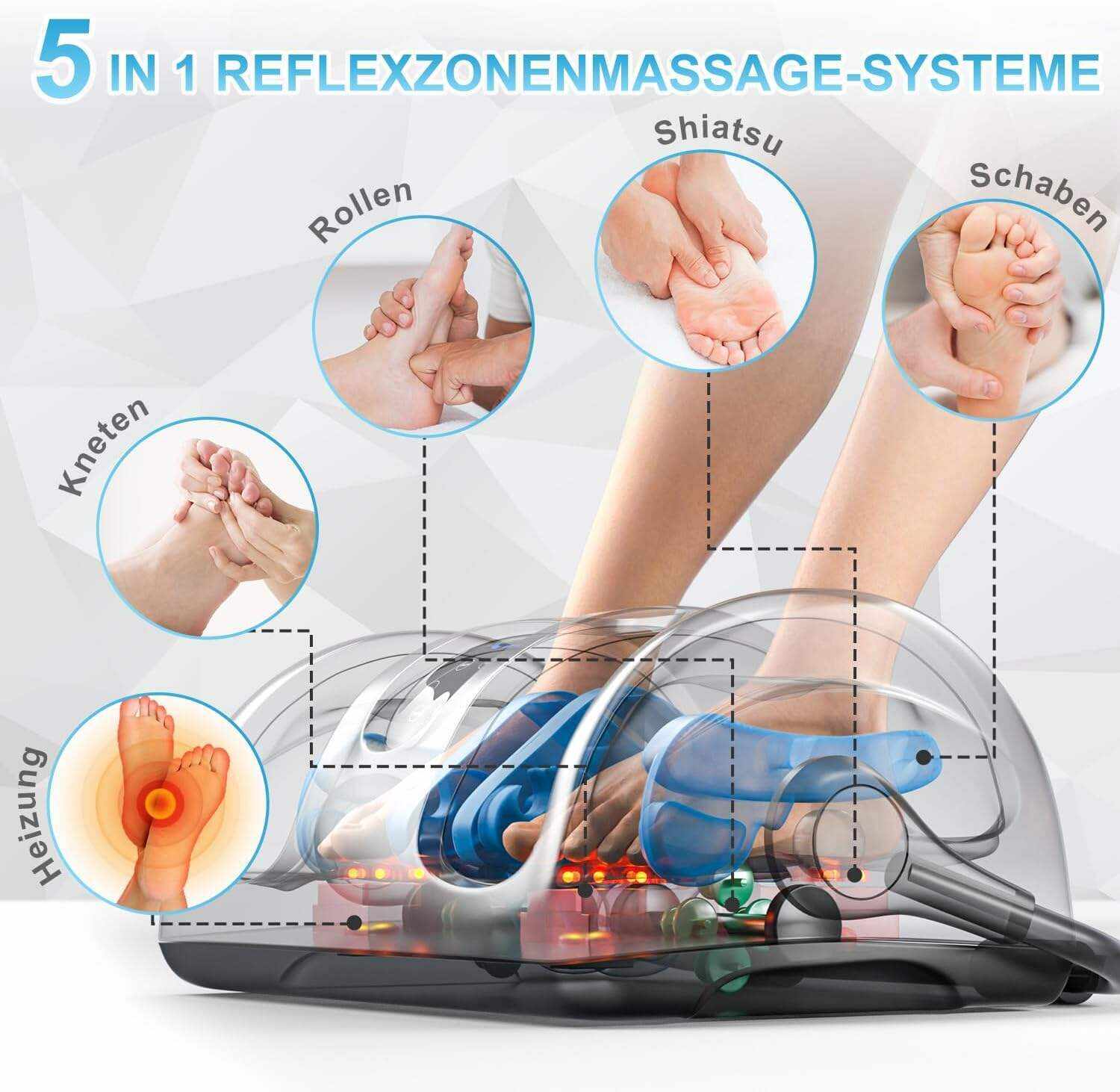 TiSSCARE Shiatsu Massage Foot Massager Machine - Improves Blood Flow Circulation, Deep Kneading & Tissue with Heat/Remote, Neuropathy, Plantar Fasciitis, Diabetics, Pain Relief