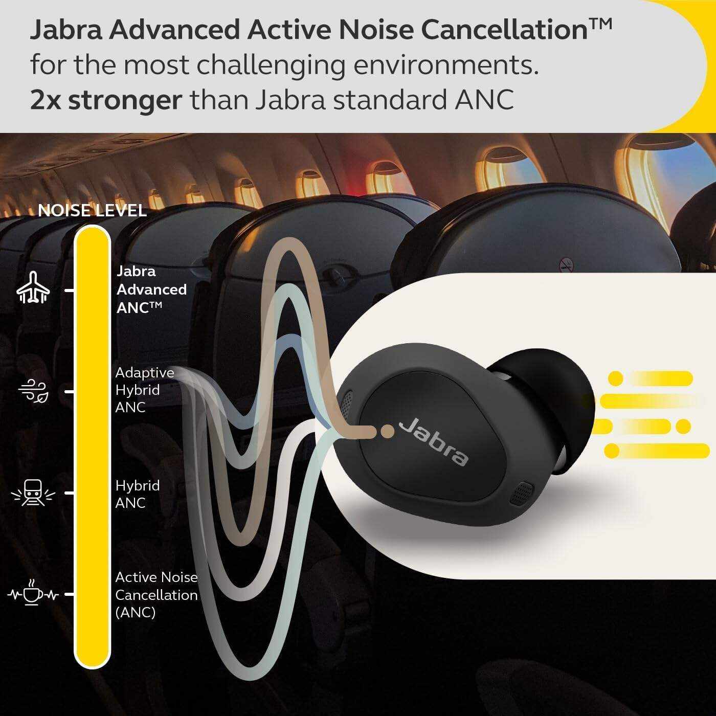 Jabra Elite 10 True Wireless Earbuds – Advanced Active Noise Cancelling Earbuds with Next-Level Dolby Atmos Surround Sound –All-Day Comfort, Multipoint Bluetooth, Wireless Charging – Cream