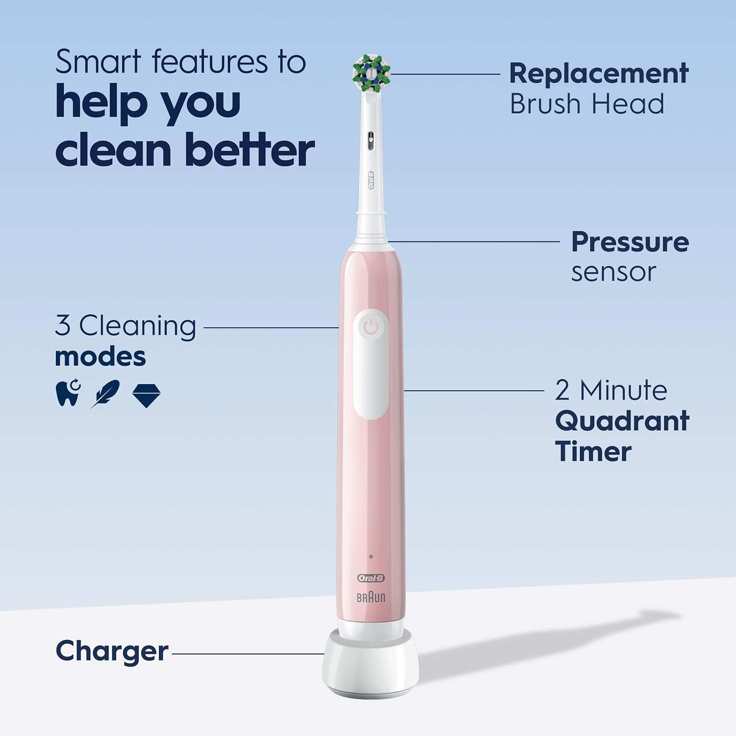 Oral-B Pro 1000 Rechargeable Electric Toothbrush, White