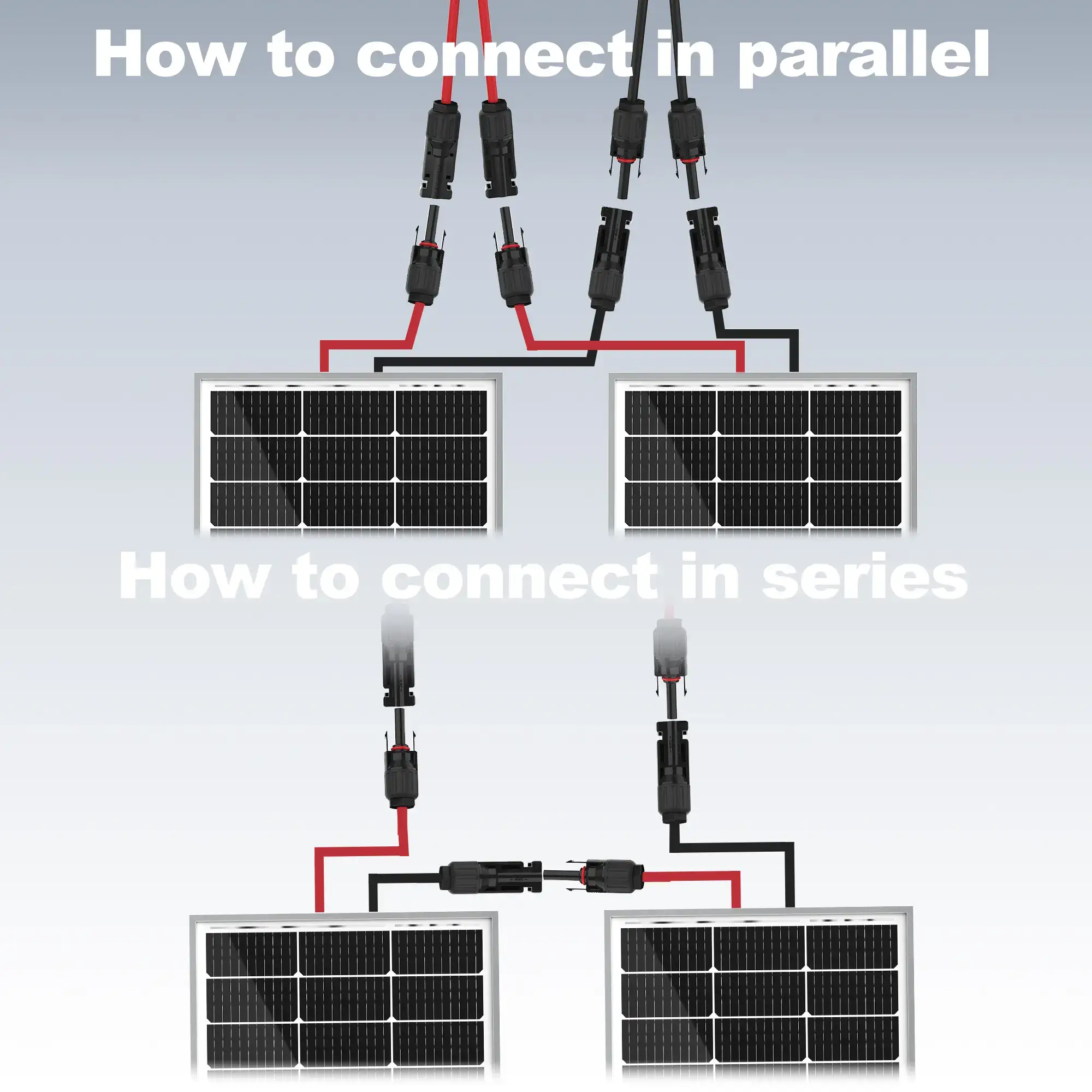 200W Total 12V Monocrystalline Solar Panel Set | 2PCS 100W Panels for Off-Grid RV, Home, Marine & Camping