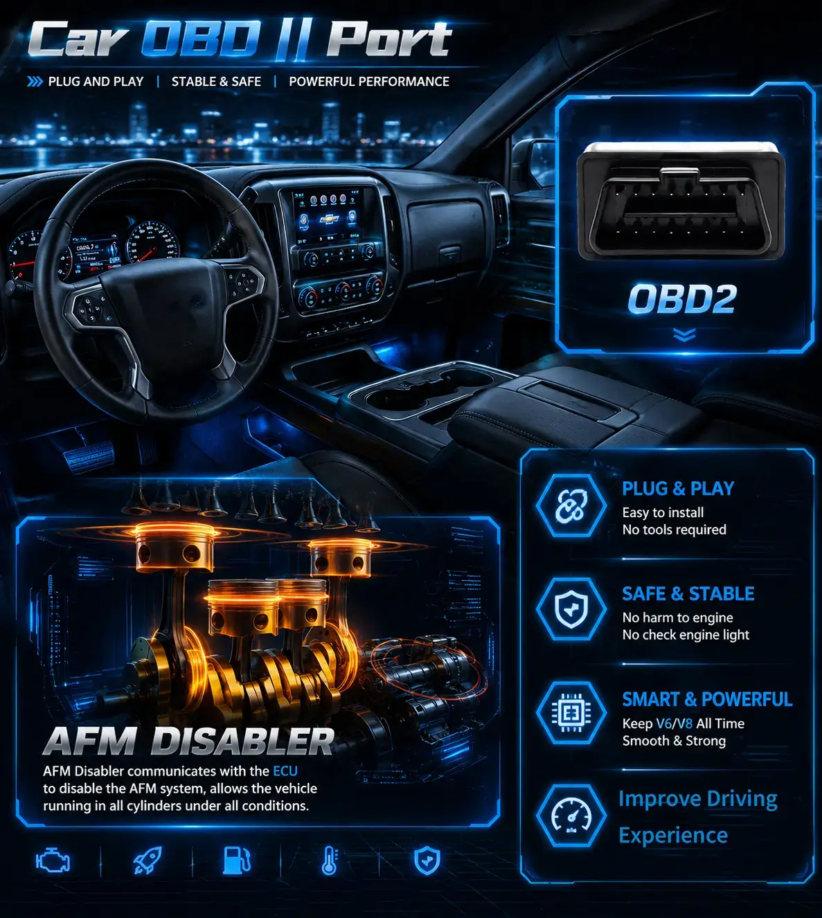 AFM/DFM Disabler,afm delete Compatible with 5.3 Silverado 6.2 Sierra 2007-2022,Active Fuel Management Disable Module,Plug & Play.