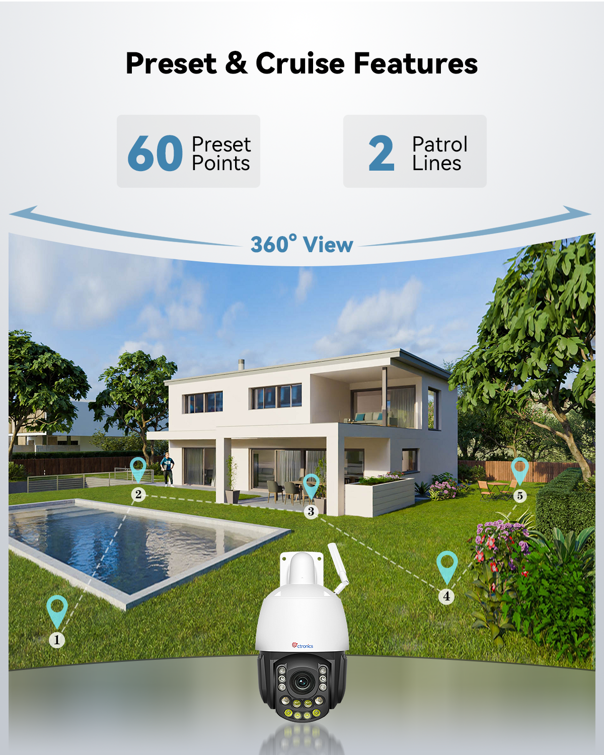 Ctronics 4K 30x Optical Zoom Security Camera Outdoor, 150m Night Vision, 2.4/5Ghz WiFi, AI Human/Vehicle/Pet Detection,Preset Cruise Paths, Metal