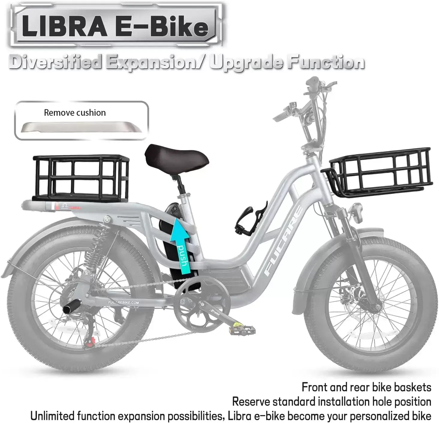 Fucare Libra 750W Electric Bike for Adults 32MPH 48V 20Ah LG Lithium Battery EBike with Full Suspension LCD Color Display 20