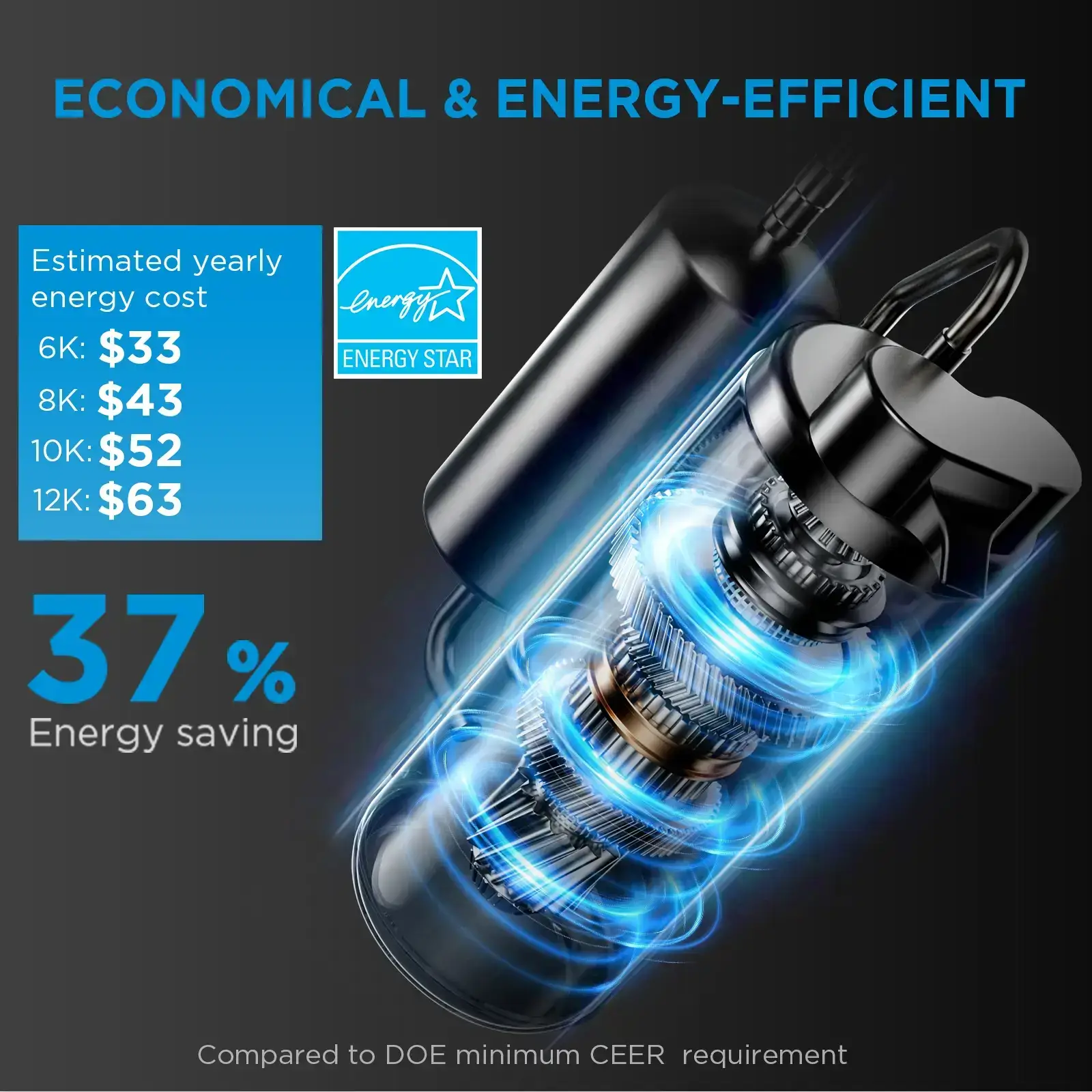 U-Shaped Smart Inverter Window Air Conditioner | 6000 & 12000 BTU Ultra Quiet Smart Voice AC