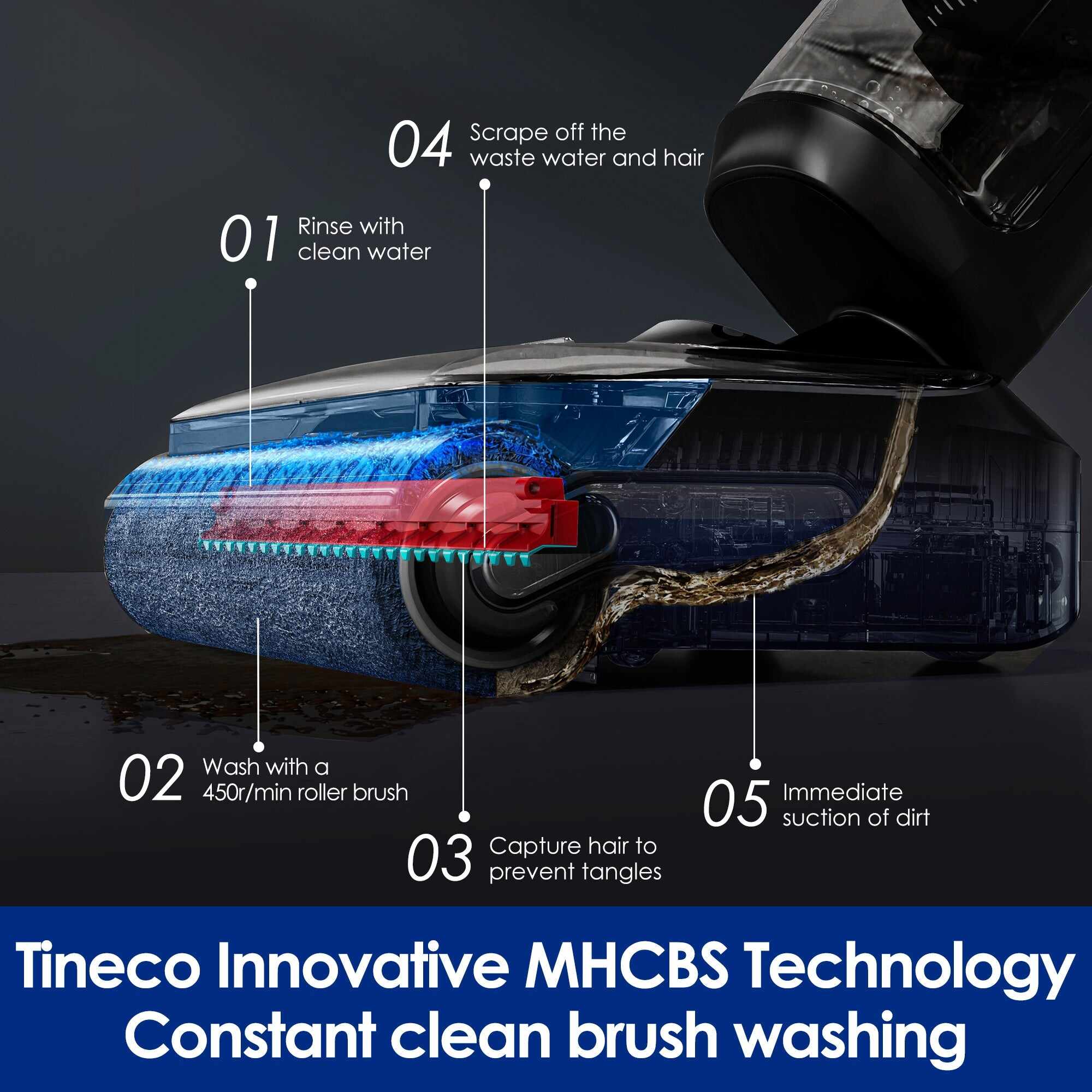 Tineco FLOOR ONE S7 Stretch Ultra Cordless Wet Dry Vacuum Cleaner