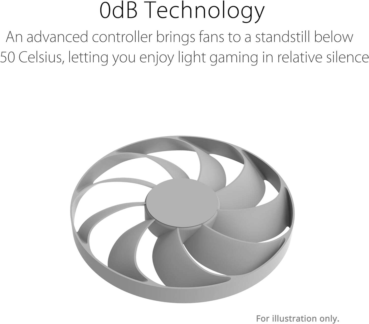 ASUS ROG Strix GeForce RTX™ 4060 OC Edition Gaming Graphics Card (PCIe 4.0, 8GB GDDR6, DLSS 3, HDMI 2.1a, DisplayPort 1.4a, Axial-tech Fan Design, Aura Sync, 0dB Technology)