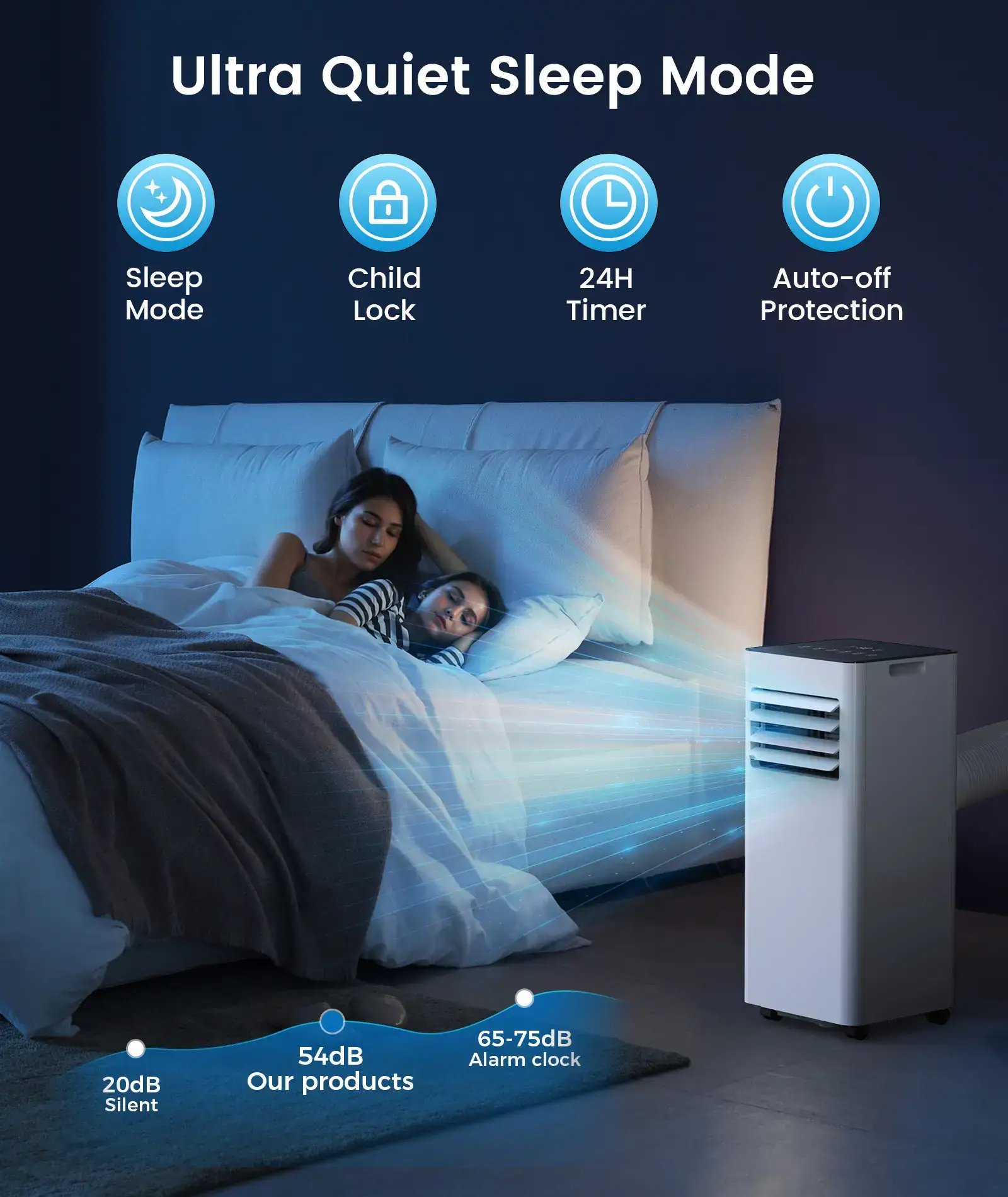 8000/10000 BTU Portable Air Conditioner, 4 Modes Cooling AC Unit with Remote & Timer
