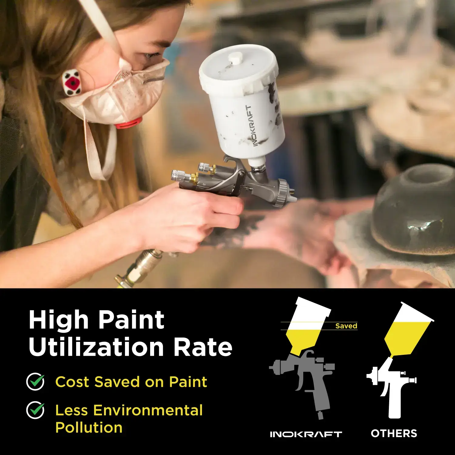 InoKraft DRZZLE D1-LVLP Spray Gun Premium & Basic Kit for Cars & House DIY Painting Superior Quality Atomization Efficient Transfer Easy Operation One-Piece Forged Aluminum Body Teflon Coating