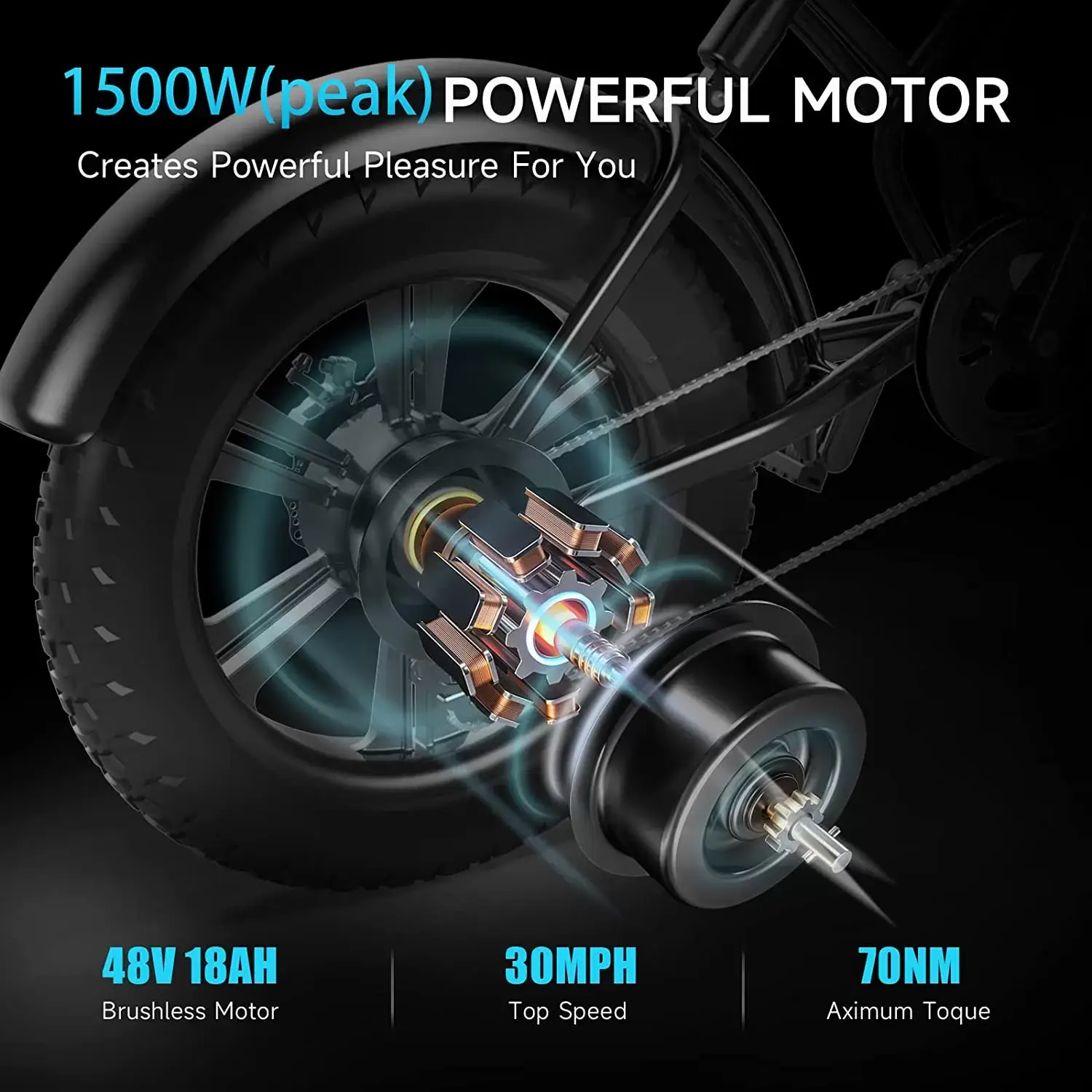 Electric Bike for Adults, Ebike 1500W/48V/18Ah, Tank 20