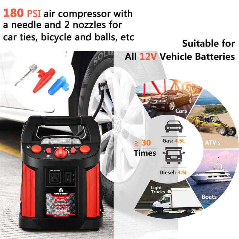 Portable Car Jump Starter 180 PSI Air Compressor Portable Power Bank Charger with LED Flashlight DC Outlet