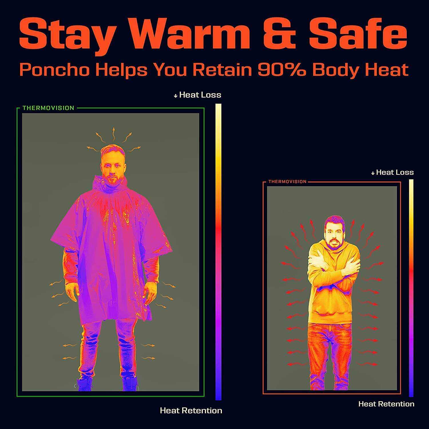 PREPARED4X Emergency Rain Poncho with Mylar Blanket Liner - Survival Blankets for Car - Heavy Duty, Waterproof Camping Gear, Tactical Prepper Supplies