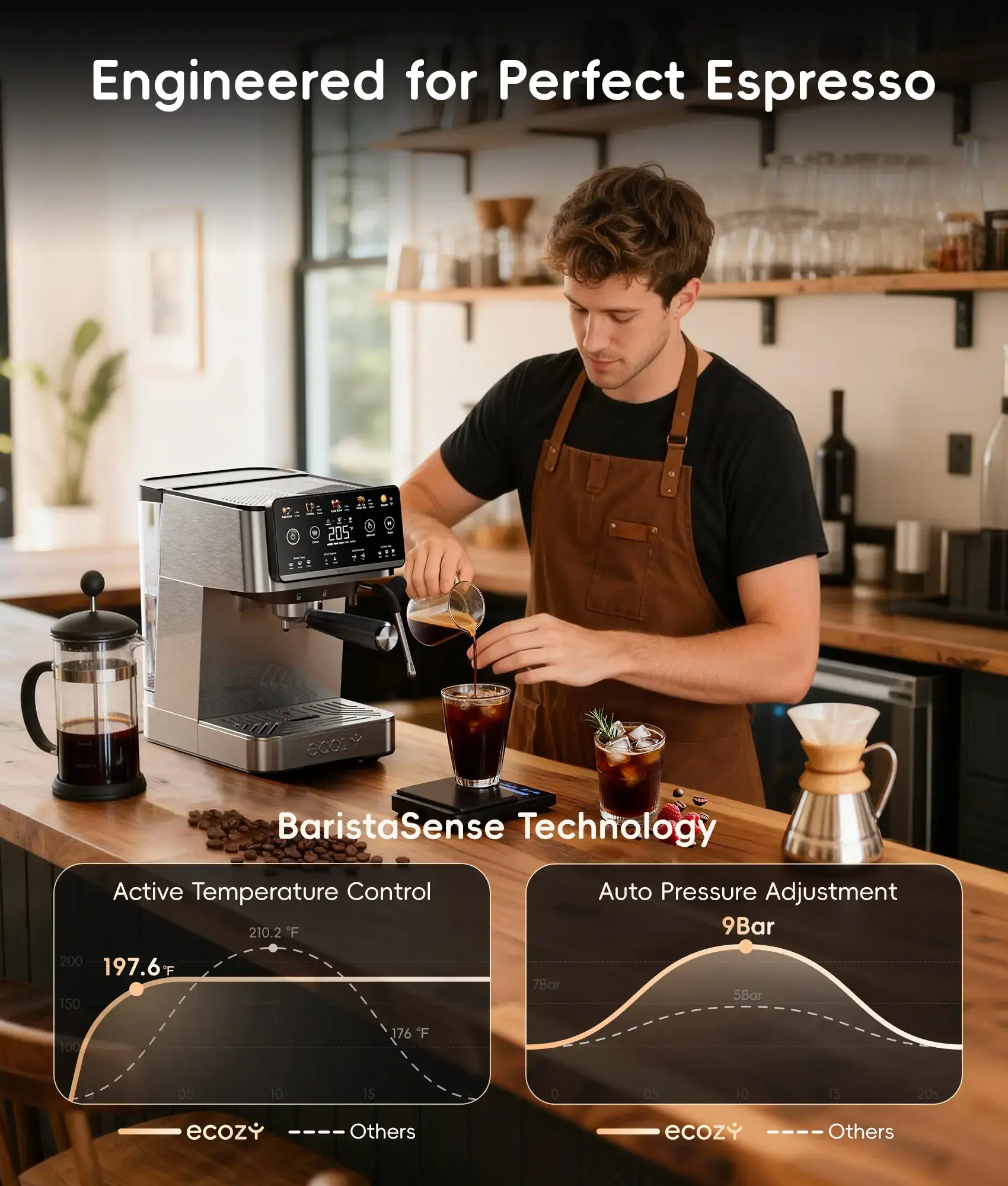 4-in-1 Espresso Machine  LED Touch Screen, 20 Bar Pump - Home Coffee Bar, Drip Coffee, Cold Brew and Over lce Machine, Intergrated Milk Frother, Stainless Steel, Brezzano Elite Series for Cappuccinos, Lattes, Americanos