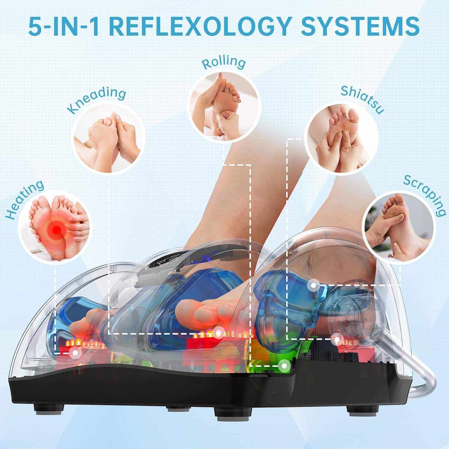TiSSCARE Shiatsu Massage Foot Massager Machine - Improves Blood Flow Circulation, Deep Kneading & Tissue with Heat/Remote, Neuropathy, Plantar Fasciitis, Diabetics, Pain Relief