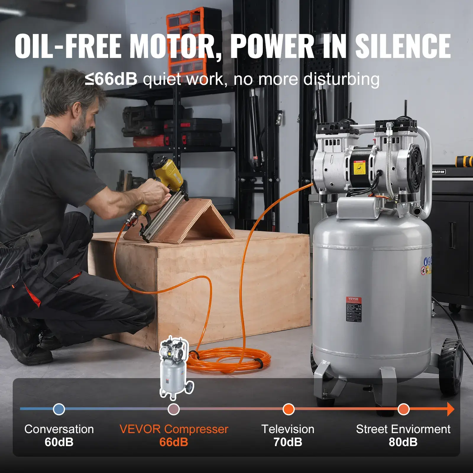 13 Gallon Air Compressor,, 2HP 4.6 SCFM@90PSI Oil Free Air Compressor Tank, 66dB Ultra-Quiet Compressor for Tire Inflation, Auto Repair, Woodwork Nailing, Spray Painting (125PSI Max Pressure)