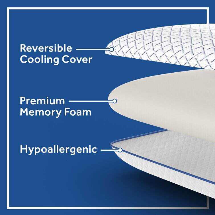 Sealy Essentials Cool Touch Memory Foam Pillows, 2 Pack