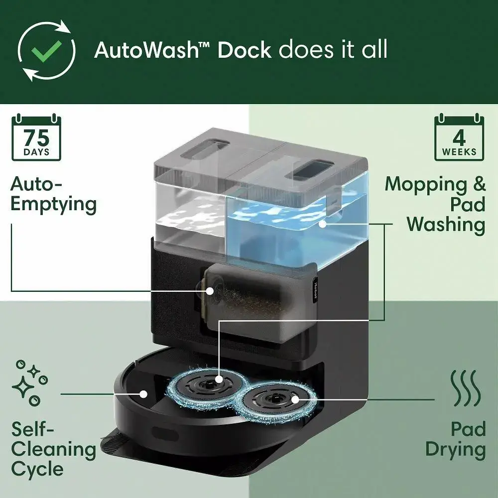 GoodfindDeals Plus 405 Robot Vacuum & Mop, Auto Wash Dock, Strong Suction