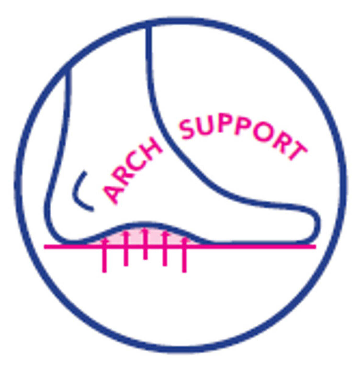The Kirby Arch Support Flat