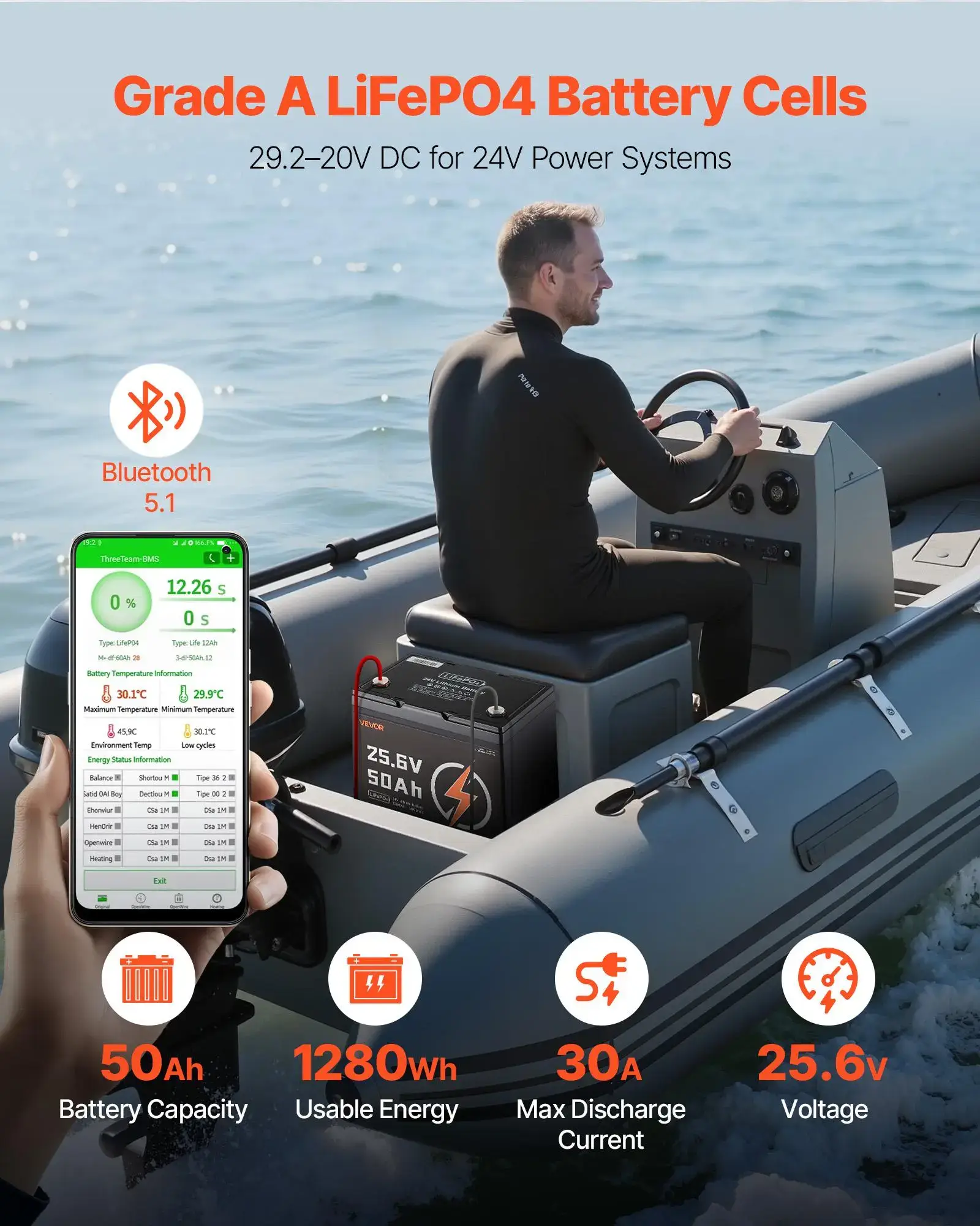 24V 50Ah LiFePO4 Lithium Battery, Bluetooth, Deep Cycle Lithium Rechargeable Battery, Built-in 30A BMS, Low Temp Protection, 4000+ Cycles, Max. 1280Wh, for RV, Camper, Trolling Motors, Marine