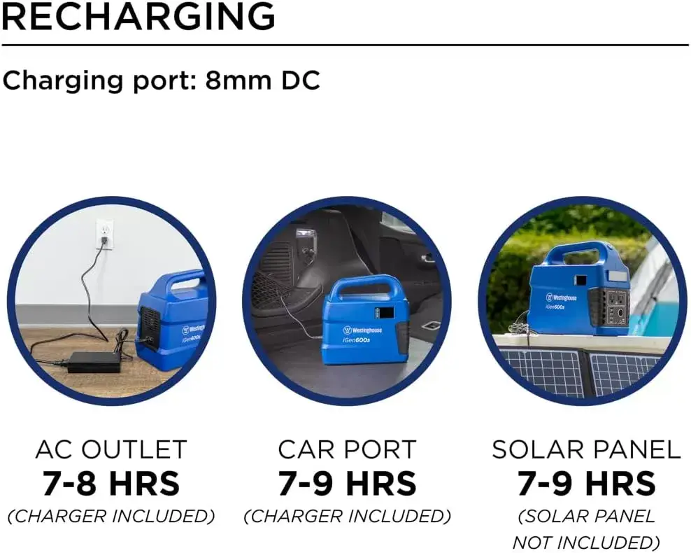 Westinghouse 155Wh 150 Peak Watt Portable Power Station and Solar Generator, Pure Sine Wave AC Outlet, Backup Lithium Battery for Camping, Home, Travel, Indoor/Outdoor Use (Solar Panel Not Included)
