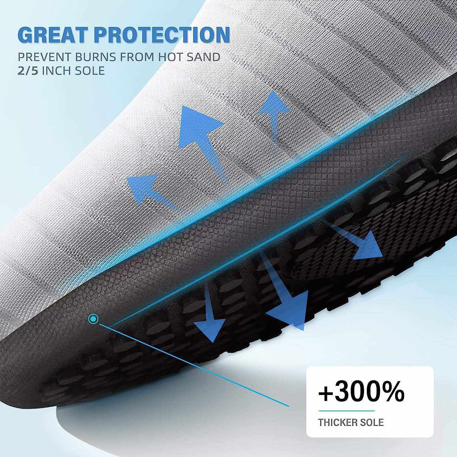 Water Shoes for Women Men Quick-Dry Aqua Socks Swim Beach Barefoot Yoga Exercise Wear Sport Accessories Pool Camping Must Haves Adult Youth Size