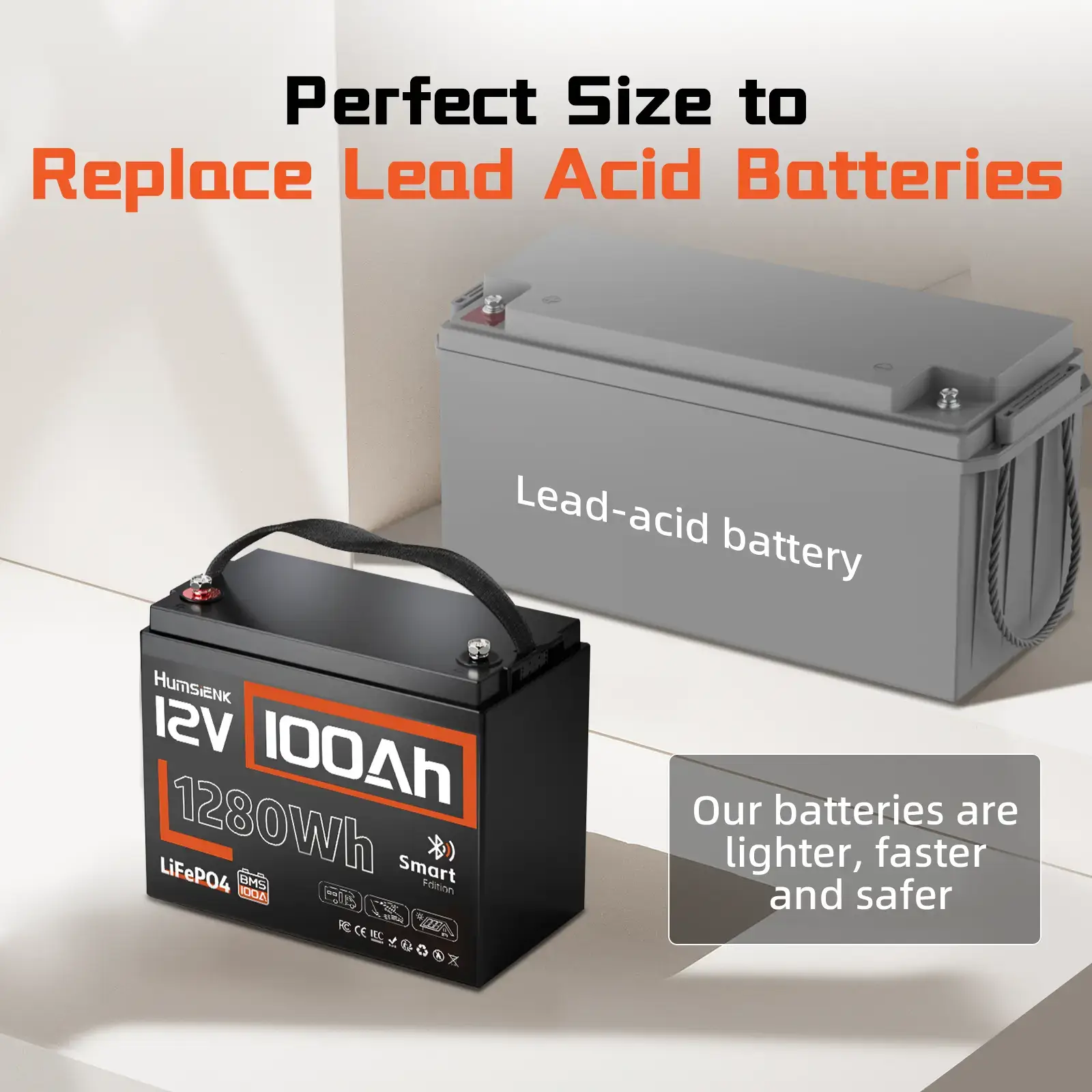 12V 100Ah LiFePO4 Bluetooth Lithium Battery, Built-in 100A BMS & Low-Temp Protection, for RV/Marine/Trolling Motor/Off-Grid/Home Backup