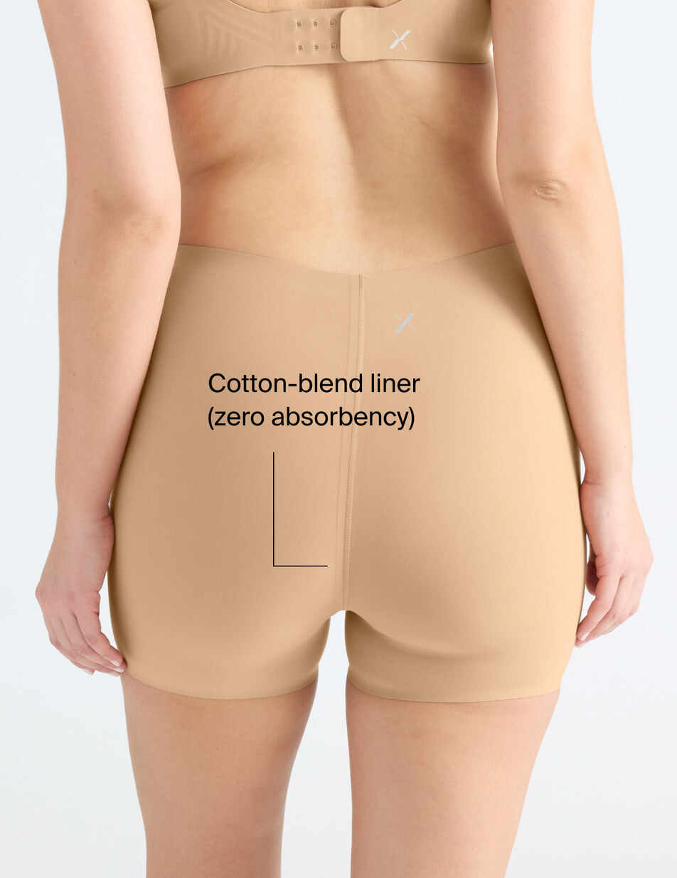 Shortie Thigh Saver® 4”