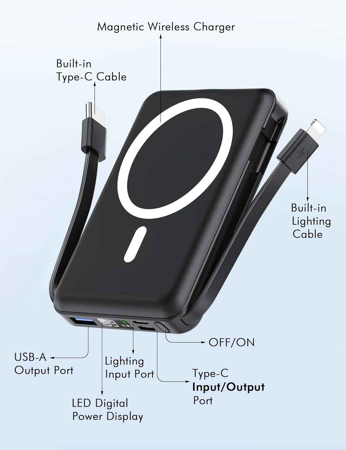 podoru Wireless Portable Charger, 10000mAh Magnetic Power Bank Built-in USB-C Lighting Cables 22.5W PD Fast Charging LED Display Mag-Safe Battery Pack for iPhone 15/14/13/12/Mini/Pro/Pro Max - White