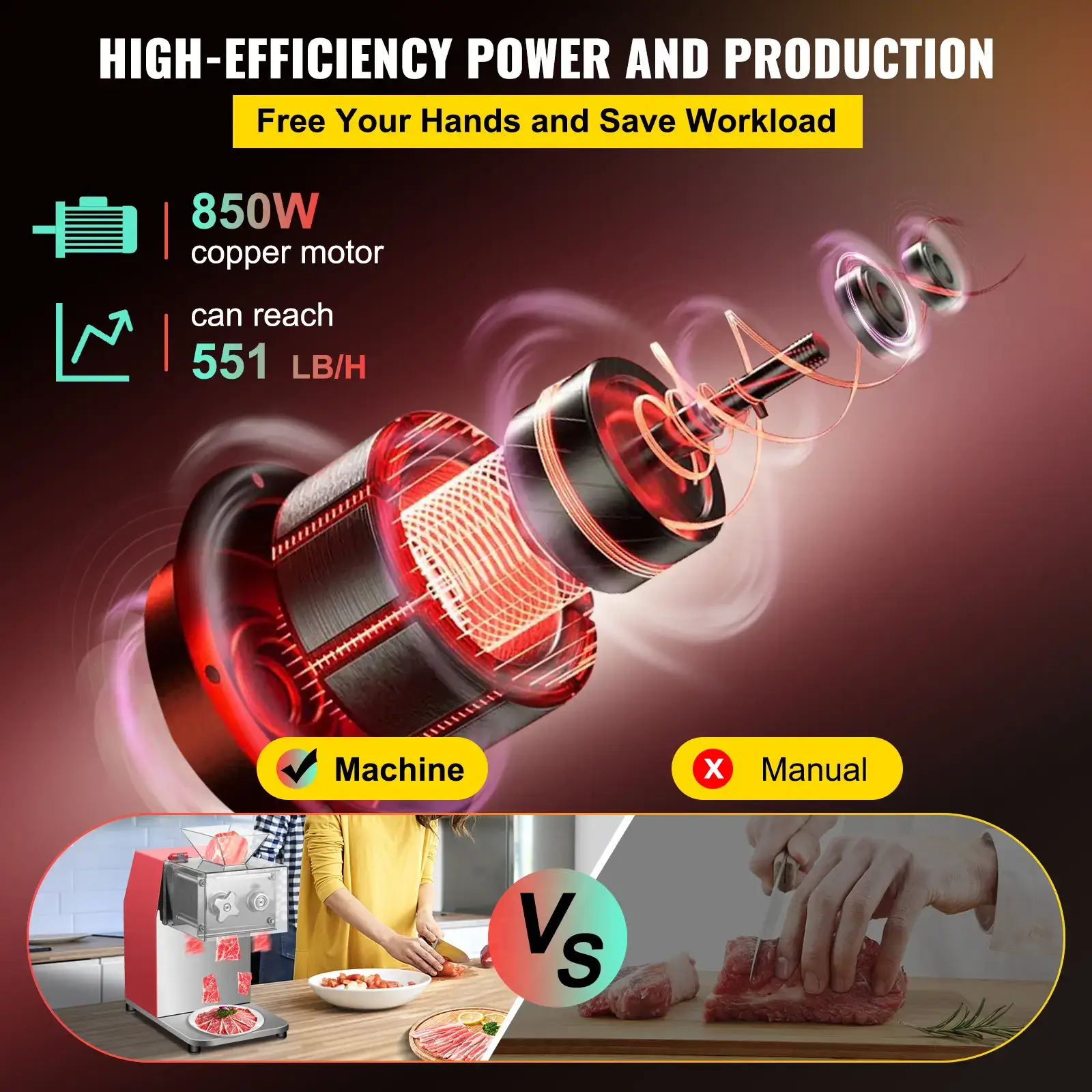 Commercial Meat Cutting Machine, Various specifications, Meat Shredding Machine, Stainless Steel Restaurant Food Cutter, for Kitchen Supermarket Lamb Beef Chicken