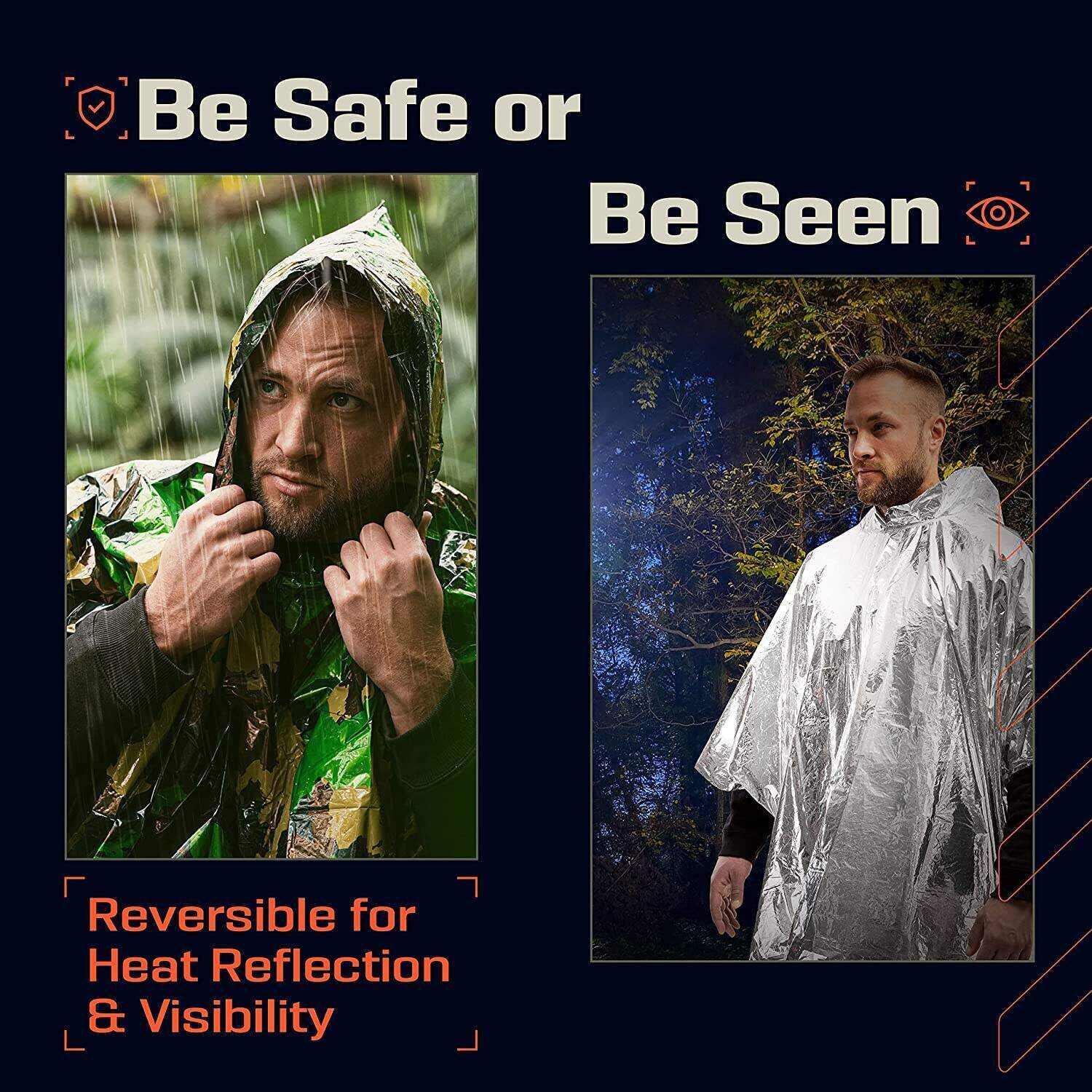 PREPARED4X Emergency Rain Poncho with Mylar Blanket Liner - Survival Blankets for Car - Heavy Duty, Waterproof Camping Gear, Tactical Prepper Supplies